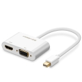 pol_pl_Ugreen-przejsciowka-adapter-HDMI-VGA-mini-DisplayPort-4K@30-Hz-Full-HD-1080p-bialy-MD108-10427-64204_1.jpg
