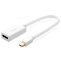 pol_pl_Ugreen-kabel-adapter-przejsciowka-4K-HDMI-zenski-Mini-DisplayPort-meski-Thunderbolt-2-0-bialy-MD112-10460-64206_2.jpg