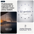 Motorola Moto Signature 5G 16/512GB PANTONE Carbon